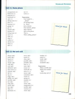 nit 11: Home phone
VOCABULARY REFERENCE
arrangements (n.)
bathroom (n.)
bedroom (n.)
boyfriend (n.)
carry (v.)
dining room (n.)
drive (v.)
furniture (n.)
garage (n.)
get (v.)
invited (adj.)
kitchen (n.)
living room (n.)
move (v.)
radio (n.)
ring (v.)
script (n.)
shower (n.)
sleep (v.)
take (v.)
use (v.)
work (v.)
Expressions
Can 1speak lO ... ,
please?
I'l1 caH back later.
15... there?
Just a minute.
One moment, please.
take a shower
talk on the phone
This is...
Who's caHing, please?
Word for Word
nit 12: Hot and cold
always (adv.)
awful (adj.)
beach (n.)
cloud (n.)
cloudy (adj.)
cold (adj.)
cool (adj.)
definitely (adv.)
dust storm (n.)
extreme (adj.)
faH (n.)
fog (n.)
foggy (adj.)
hardly ever (adv.)
horrible (adj.)
hot (adj.)
long (adj.)
lovely (adj.)
low (adj.)
Mars (n.)
mountain (n.)
never (adv.)
north (n.)
often (adv.)
possibly (adv.)
probably (adv.)
rain (n., v.)
rainy (adj.)
season (n.)
smaH talk (n.)
snow (n., v.)
snowy (adj.)
sometimes (adv.)
south (n.)
spring (n.)
summer (n.)
sun (n.)
sunny (adj.)
temperature (n.)
terrible (adj.)
vacation (n.)
warm (adj.)
weather (n.)
wind (n.)
windy (adj.)
winter (n.)
wonderful (adj.)
Expressions
What a terrible day!
What's the weather
like?
Lovely day, isn't it? Word for Word
122
 
