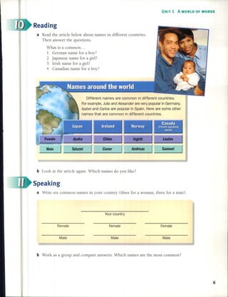 UNIT 1 A WORLD OF WORDS
Different names are common in different countries.
For example, Julia and Alexander are very popular in Germany.
Isabel and Carlos are popular in Spain. Here are some other
names that are common in different countries.
Louise
Samuel
Ingrld
Andreas
Chloe
Conor
Ireland~
TakumiMale
a Read the artide below about names in different countries.
Then answer the questions.
What is a common ...
1 German name for a boy?
2 japanese name for a girl?
3 Irish name for a girl?
4 Canadian name for a boy?
Reading
b Look at the artide again. Which names do you like?
Speaking
a Write six common names in your country (three for a woman, three for aman).
Your country
Female Female Female
Male Male Male
b Work as a group and compare answers. Which names are the most common?
6
 
