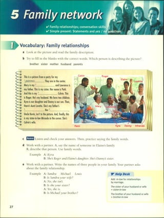 Vocabulary: Family relationships
a Look at the picture and read the family description.
b Try to fill in the blanks with the correct words. Which person is describing the picture?
brother sister mother husband parents
This is O picture from O porty for my
1 parents . They are in the center.
Mory is my 2 ond Lowrence is
my fother. This is my sister. Her nome is Potti.
And this is my 3 (olvin. This
is Roger. He's my husbond. We hove two children.
Kyro is our doughter ond Donny is our son. Then,
there's Aunt Loretlo. She's my fother's
4 • Her _5 _
Uncle Kevin, isn't in the picture. And, finolly, this
is my sister-in-Iow Mirando in the comer. She's
(olvin's wife.
e mE Listen and check your answers. Then, practice saying the family words.
d Work with a partner. A, say the na me of someone in Elaine's family.
B, describe that persono Use family words.
Example A: Kyra
B: She's Roge,. clI1dElainc's daughte,: She's Danny's siste,:
".. He'p Desk
Add -in-/aw for relationships
by marriage.
The sister of your husband or wife
= sister-in-/aw
The brother of your husband or wife
= brother-in-/aw
e Work with a partner. Write the names of three people in your family. Your partner asks
about the family relationship.
Example A: Sandra Mic11Qel Louis
B: Is Sandra you,. wife?
A: No, she isn't.
B: Is she your sister?
A: Yes, she ¡s.
B: Is Mic11Qelyour brothcr?
27
 