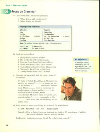 UNIT 5 FAMILY NETWORK
Focus on Grarnrnar
a Look at the chart. Answer the questions.
1 When do you add -s lO the verb?
2 When do you use doesn't?
Simple present: Statements
Af{irmative Negative
I live I don't live
You live You don't live
He / She lives in Miarni. He / She doesn't live in Miarni.
We live We don't live
They live They don't live
Note: The spelling changes with he / she / it for sorne verbs.
have ....) has
go .....:!. goes
He has a sister.
She goes to work.
b Circle the correct formo
He lives in Canada.
".. Help Desk
In the simple present,
remember to add -s to
verbs with he / she / it in
affirmative statements.
1 MolIy (have / has) one brother.
2 Her brother (live / lives) in Canada.
3 Kate and Peter (have / has) two children.
4 Nick's wife (have / has) a lot of cousins.
5 Their children (live / lives) in a different city.
6 We (don't / doesn't) live in New York.
7 Timmy doesn't (have / has) a brother.
e Complete the paragraph with the correct forms of
live or havc.
My name is Patrick. 1 1 live in Monterrey, in
Mexico. My parents 2 in Monterrey, too.
l'm not married. 1 3 one brother and one
sister. They 4 (nor) in Monterrey. My
brother's name is Arturo and he 5 in
Mexico City. He is married, but he _6 _
(not) children. My sister's name is Victoria. She's
married and she 7 two daughters. She
8 (not) a son. She and her family live in
DalIas, Texas.
d Write sentences about your family. Try to use aH the words below.
is / ¡sn't have / has Uve / lives don't / doesn't
Examples 1 live in Osa}w. 1 havc one sister and two brothers. My sister's name is Ma}ú}w.
She lives in Yohohama. She isn't married. Shc has ...
Read another student's sentences. Are alI the verbs formed correctly?
29
 