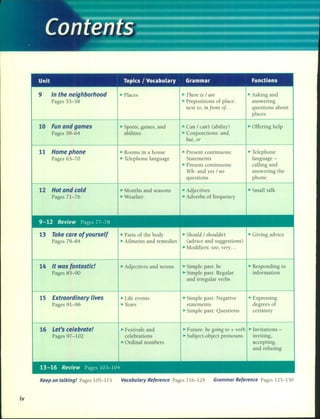 Unit Topics I Vocabulary Grammar Functions
9 In the neighborhood ~ Places ~ There is / are ~ Asking and
Pages 53-58 ~ Prepositions of place: answering
next to, infmnt oI .. questions about
places
10 Fun and games ~ Spons, games, ancl ~ Can / can't (ability) ~ Offering help
Pages 59-64 abilities ~ Conjunctions: and,
but,or
11 Home phone ~ Rooms in a house ~ Present continuous: ~ Telephone
Pages 65-70 ~ Telephone language Statements language -
~ Present continuous: calling and
W11- and yes / no answering the
questions phone
12 Hotand cold ~ Months and seasons ~ Adjectives ~ Small talk
Pages 71-76 ~Weather ~ Adverbs of frequency
9-12 Review Pages 77-78
13 Take care of yourself ~ Pans of the body ~ Should / shouldn't ~ Giving advice
Pages 79-84 ~ Ailments and remedies (advice and suggestions)
~ Modifiers: too, ve,y ...
14 It was fantastic! ~ Adjectives and nouns ~ Simple past: be ~ Responding to
Pages 85-90 ~ Simple past: Regular information
and irregular verbs
15 Extraordinary Uves ~ Life events ~ Simple past: Negative ~ Expressing
Pages 91-96 ~ Years statements degrees of
~ Simple past: Questions certainty
16 Let's celebra te! ~ Festivals and ~ Future: be going to + verb ~ Invitations -
Pages 97-102 celebrations ~ Subject-object pronouns inviting,
~ Ordinal numbers accepting,
and refusing
13-16 Review Pages 103-104
iv
Keep on talking! Pages 105-115 Vocabulary Reference Pages 116-124 Grammar Reference Pages 125-130
 