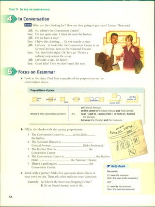 UNIT 9 IN THE NEIGHBORHOOD
In Conversation
r.-What are they looking for? How are they going to get there? Listen. Then read.
JiU: So, where's the Convention Center?
Luc: I'm not quite sure. l think it's near the harbor.
JiU: Do we have a map?
Luc: l have this drawing .... It's not exactly a map.
JiU: Let's see ... it looks like the Convention Center is on
Central Avenue, next to the National Theater.
Luc: Yes, that looks right. OK, let's go. There's a
subway stop across the street.
JiU: Let's take a taxi. lt's faster.
Luc: Good idea! Then we don't need the map.
Focus on Grarnrnar
a Look at the chart. Find four examples of the prepositions in the
conversation aboye.
Prepositions of place
Onext
to in tron~of onear
-~)across from
on the I
comer of I
". He'p Desk
on Central Avenue.
on the corner of Central Avenue and Park Street.
near / next to / across from / in front of / behind
the theater.
between the theater and the museum.
acmss FOIl1
It'sWhere's (the convention center)?
1 The Convention Center is
the harbor.
2 The National Theater is _
Central Avenue Blake Boulevard.
3 The Harbor Hotel is the
Convention Center.
4 The Convention Center is the Harbor
Hotel the National Theater. --
5 There's a parking lot the
Convention Center.
b Fill in the blanks with the correct prepositions.
e Work with a partner. Make five questions about places in
your town or city. Then ask other stuclents your questions.
Example A: Whercs the Rivcrvicw Shopping Ccntcr?
B: Its on Grand Avcnuc, ncxt to the ...
Be careful:
It's neor the museum.
(Not: /t.!.s-neor.tothe-museum.)
BUT
It's next to the museum.
55
 