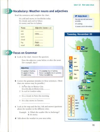UNIT 12 HOT AND COLD
Vocabulary: Weather nouns and adjectives
Read the sentences and complete the chart.
It's cold and snowy in Stockholm today.
It's cloudy and cool in Tokyo.
It's sunny and hot in Sydney.
You can use rain and snow
as verbs.
It's raining.
It snows a lot in the winter.
". He'p Desk
Adjective (nonn + y)Nonn
sun
rain rainy Tuesday, November 20
snow
Vancouver
Seattle
San Diego
warm
cool
cold
hot
sun
rain
I! snow
••••••• clouds
•••~
~.;.111
fog
wind
Anchorage
San Francisco
°F oC
100-= r40
~ ~30
SO"ª ~
~ ~20
GO"ª ª".; ~10
40
1to
20] f.10
01 t.20
Temperatures are in Fahrenheit.
It's a sunny day in Sydney.
Rome is a warm city in summer.
Today is a cold day.
foggy
windy
Adjectives
It's sunny in Sydney.
It's warm in Rome.
It's cold today.
cloud
fog
wind
3 It's a cloudy in Paris this morning.
4 lt's a day snowy in Toranta.
e Look at the map and the key. Ask and answer questions
about the weather in the different cities.
Example A: What's the weather like in Ancharage?
B: It's snawy.
d Talk about the weather in your area taday.
b Correct the grammar mistakes in these sentences. (More
than one answer may be possible.)
1 It's~ot day in Mexico City.
It's a haL day in Mexico City.
2 15 cool in London today.
a Look at the chart. Answer the question.
Does the adjective come before or after the noun
(for example, day)?
Focus on Grarnrnar
72
 