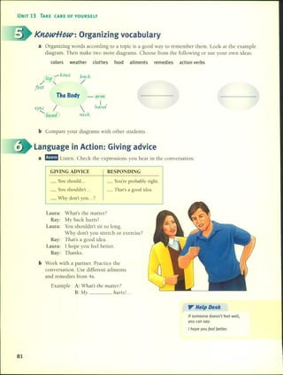 UNIT 13 TAKE (ARE OF YOURSELF
eyes /
" hutd
KMwHow-: Organizing vocabulary
a Organizing words according to a topic is a good way to remember them. Look at the example
diagram. Then make two more diagrams. Choose fram the following or use your own ideas.
colors weather clothes food ailments remedies action verbs
l - kJILU be;rc.k
/ej" /
foot
The Body - e;rrm
 tulll'td
Vl.Uk
b Compare your diagrams with other students.
Language in Action: Giving advice
a mD!ID Listen. Check the expressions you hear in the conversation.
GIVING ADVICE
_ You should ...
_ You shouldn't. ..
_ Why don't you ... ?
RESPONDING
_ You're probably right.
_ That's a good idea.
Laura: What's the matter?
Ray: My back hurts!
Laura: You shouldn't sit so long.
Why don't you stretch or exercise?
Ray: That's a good idea.
Laura: 1 hope you fee! better.
Ray: Thanks.
b Work with a partner. Practice the
conversation. Use different ailments
and remedies fram 4a.
Example A: WJ1Qts thc matter?
B: My hurts! ...
". He'p Desk
If someone doesn't feel well,
you can say:
I hope you feel better.
81
 