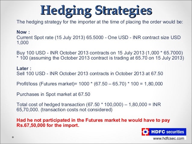 Know How To Trade In Currency Derivatives - 