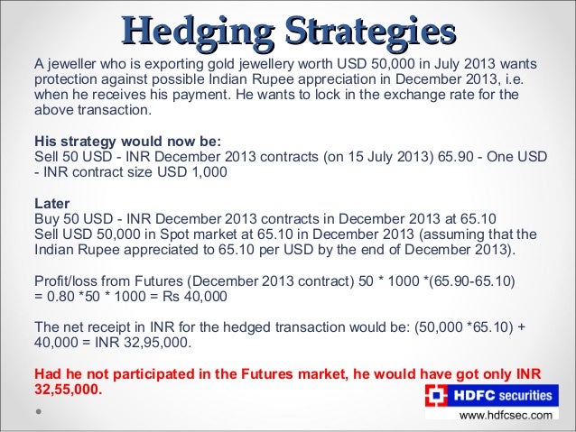 Know How To Trade In Currency Derivatives - 