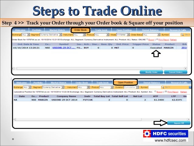 Wwi forex & futures trading forum