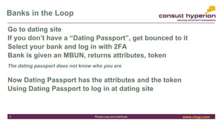www.chyp.comPlease copy and distribute
Banks in the Loop
9
Go to dating site
If you don’t have a “Dating Passport”, get bo...