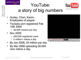 YouTube: a story of big numbers Hurley, Chen, Karim - Employees of paypal Youtube.com registered Feb 15th 2005 30,000 viewers per day Nov 2005 200,000 registered users 2 million+ videos a day By Jan 2006, 25 million per day By Mar 2006 uploading 20,000 new videos a day 