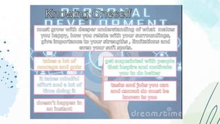 KNOWING-ONESELF for catch up Friday DepEd | PPTX