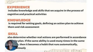 Knowing and Understanding Oneself.pptx