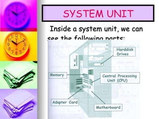 Inside a system unit, we can see the following parts: SYSTEM UNIT