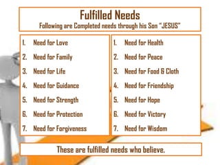 Fulfilled Needs

Following are Completed needs through his Son ―JESUS‖
1.

Need for Love

1.

Need for Health

2. Need for Family

2. Need for Peace

3. Need for Life

3. Need for Food & Cloth

4. Need for Guidance

4. Need for Friendship

5. Need for Strength

5. Need for Hope

6. Need for Protection

6. Need for Victory

7. Need for Forgiveness

7. Need for Wisdom

These are fulfilled needs who believe.

 