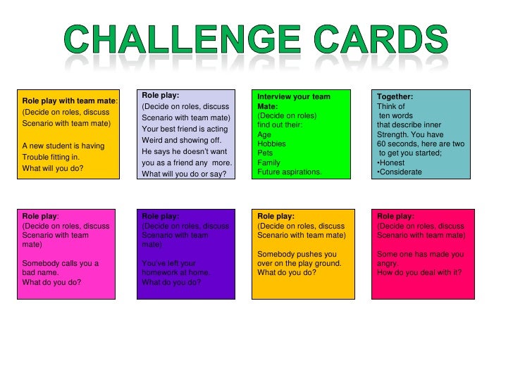 Knowing Me Knowing You Board Game Presentation