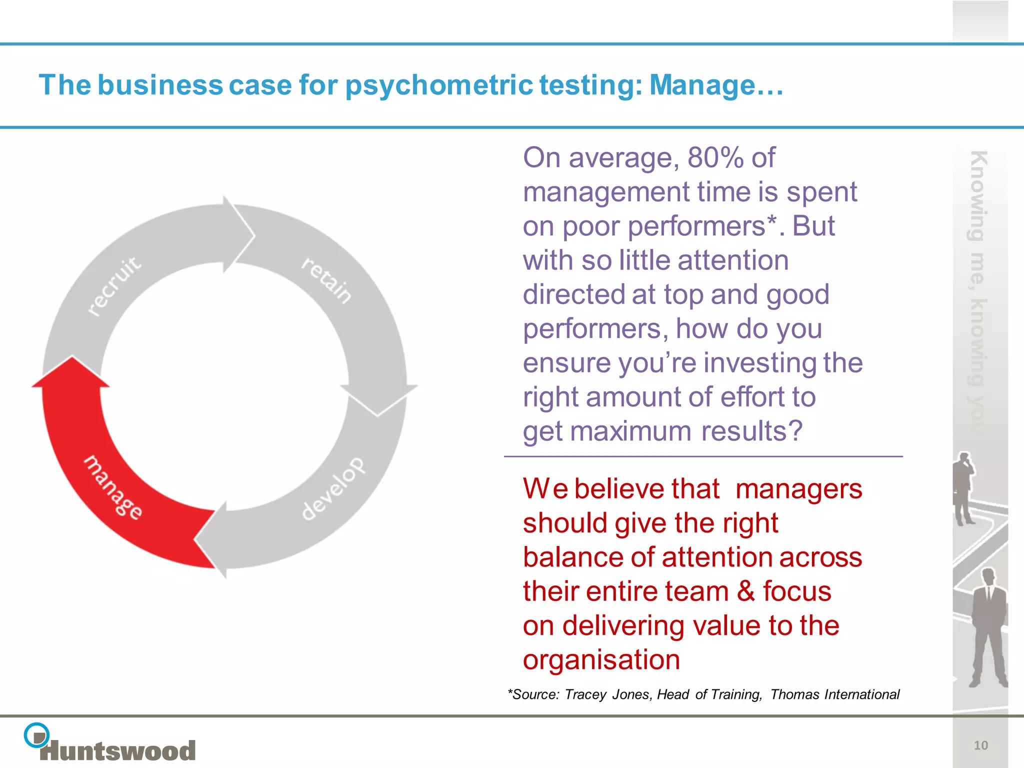 The business case for psychometric testing: Manage…

                                 On average, 80% of




                                                                                               Knowing me, knowing you
                                 management time is spent
                                 on poor performers*. But
                                 with so little attention
                                 directed at top and good
                                 performers, how do you
                                 ensure you’re investing the
                                 right amount of effort to
                                 get maximum results?

                                 We believe that managers
                                 should give the right
                                 balance of attention across
                                 their entire team & focus
                                 on delivering value to the
                                 organisation
                               *Source: Tracey Jones, Head of Training, Thomas International


                                                                                                      10
 