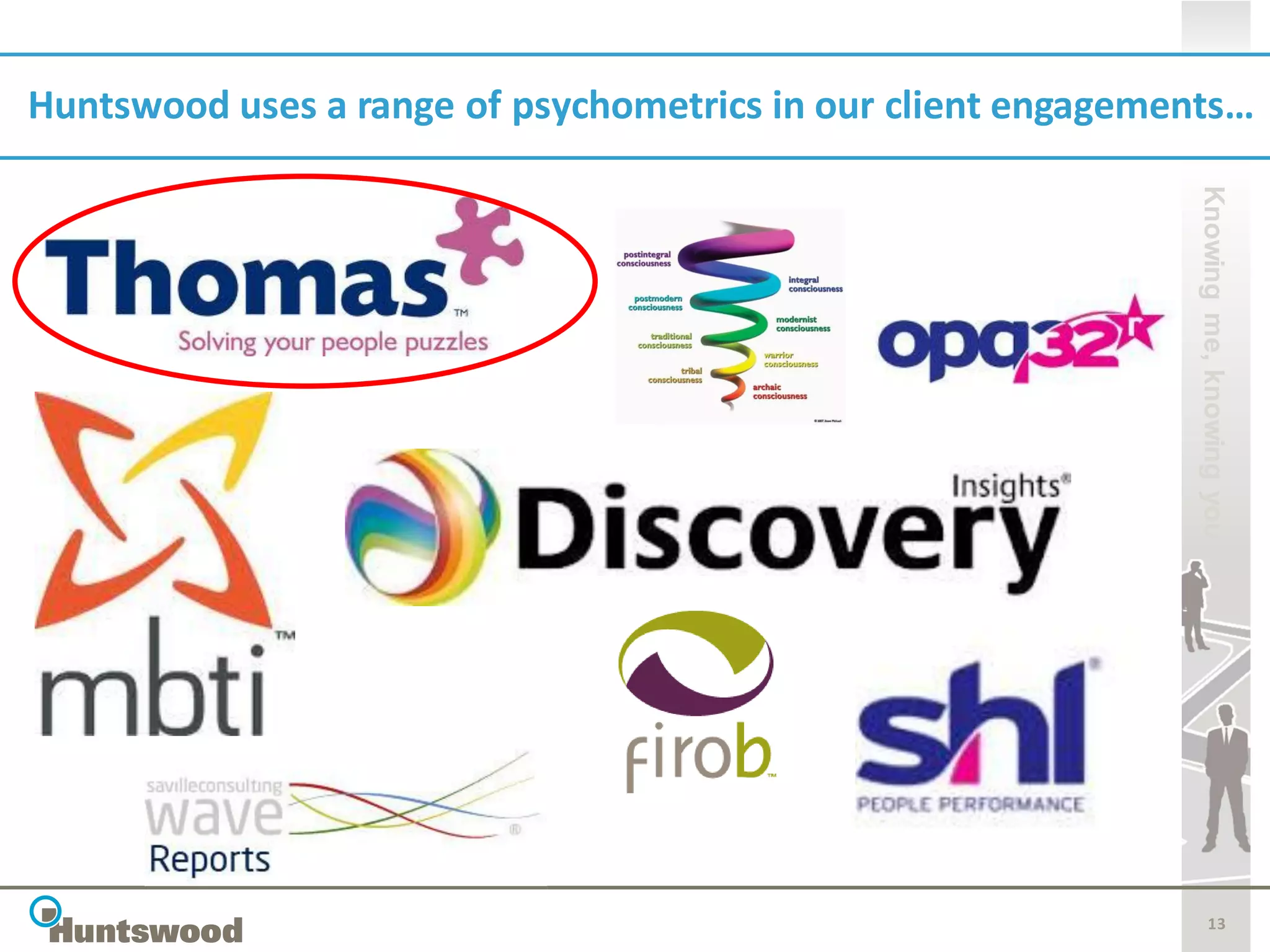 Huntswood uses a range of psychometrics in our client engagements…




                                                               Knowing me, knowing you
                                                                      13
 