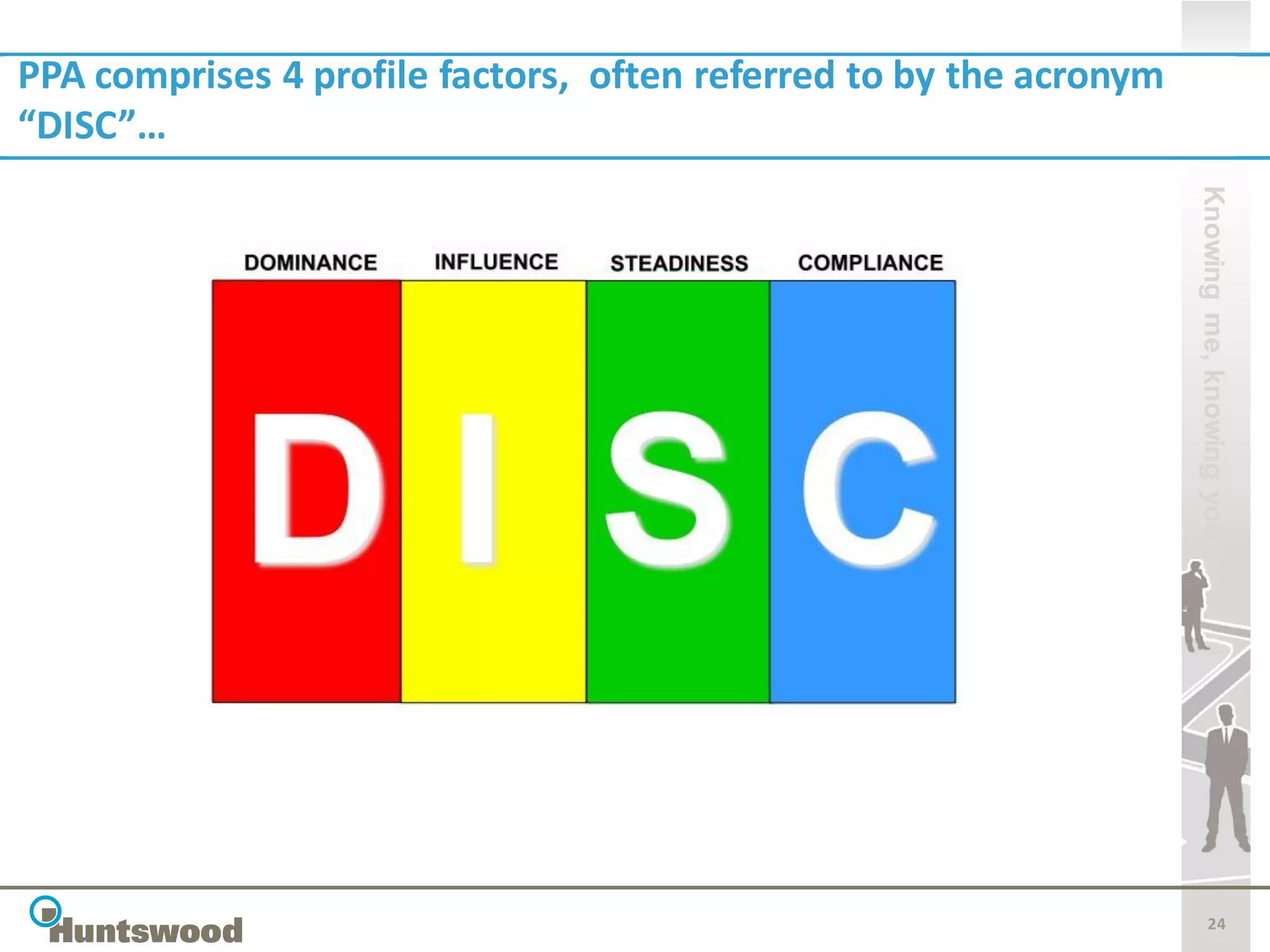 PPA comprises 4 profile factors, often referred to by the acronym
“DISC”…




                                                                    Knowing me, knowing you
                                                                           24
 