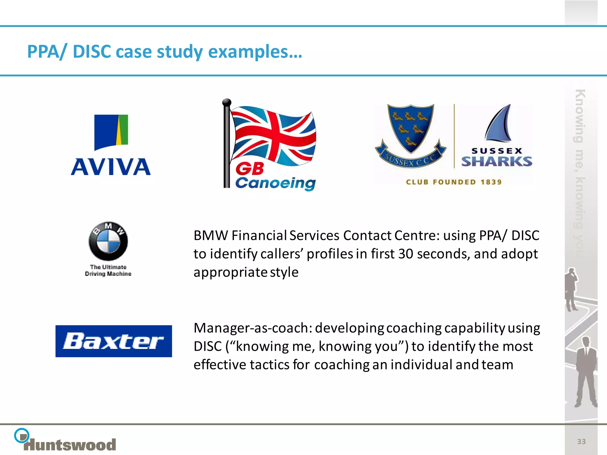 PPA/ DISC case study examples…




                                                                                 Knowing me, knowing you
                  BMW Financial Services Contact Centre: using PPA/ DISC
                  to identify callers’ profiles in first 30 seconds, and adopt
                  appropriate style


                  Manager-as-coach: developing coaching capability using
                  DISC (“knowing me, knowing you”) to identify the most
                  effective tactics for coaching an individual and team



                                                                                        33
 