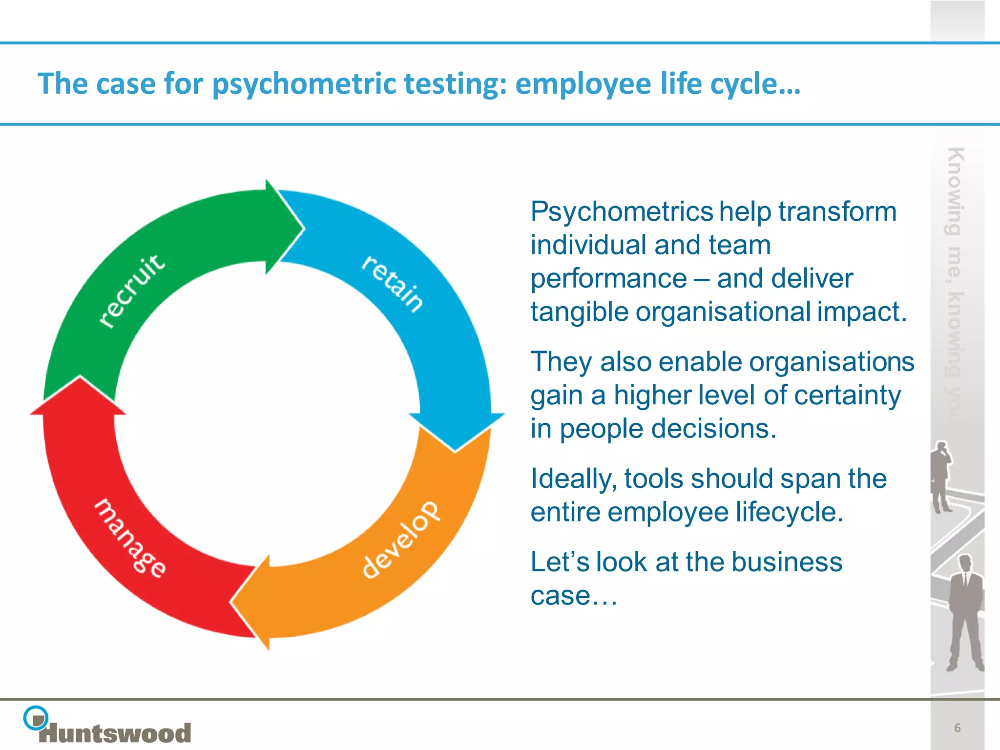 The case for psychometric testing: employee life cycle…




                                                                      Knowing me, knowing you
                                   Psychometrics help transform
                                   individual and team
                                   performance – and deliver
                                   tangible organisational impact.
                                   They also enable organisations
                                   gain a higher level of certainty
                                   in people decisions.
                                   Ideally, tools should span the
                                   entire employee lifecycle.
                                   Let’s look at the business
                                   case…



                                                                                 6
 
