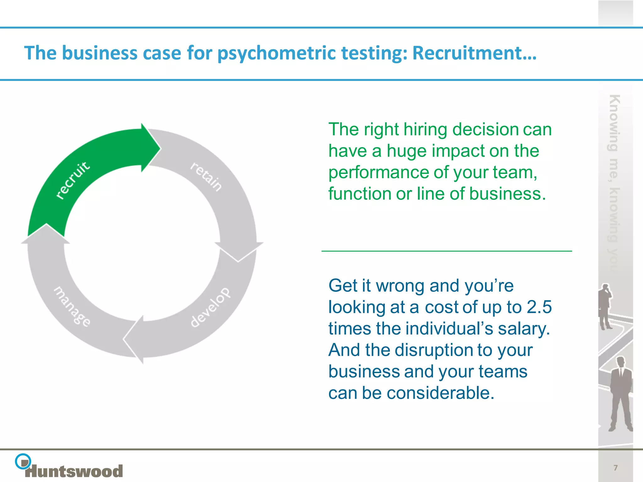 The business case for psychometric testing: Recruitment…




                                                                  Knowing me, knowing you
                                 The right hiring decision can
                                 have a huge impact on the
                                 performance of your team,
                                 function or line of business.




                                 Get it wrong and you’re
                                 looking at a cost of up to 2.5
                                 times the individual’s salary.
                                 And the disruption to your
                                 business and your teams
                                 can be considerable.


                                                                             7
 