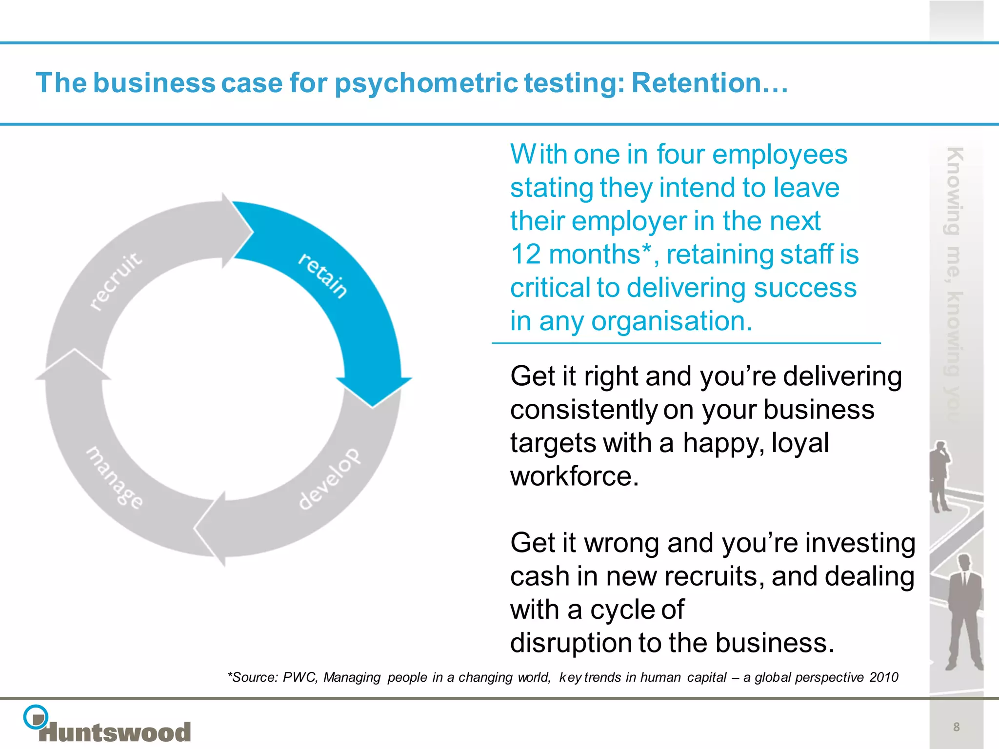 The business case for psychometric testing: Retention…

                                                          With one in four employees




                                                                                                                           Knowing me, knowing you
                                                          stating they intend to leave
                                                          their employer in the next
                                                          12 months*, retaining staff is
                                                          critical to delivering success
                                                          in any organisation.
                                                          Get it right and you’re delivering
                                                          consistently on your business
                                                          targets with a happy, loyal
                                                          workforce.

                                                          Get it wrong and you’re investing
                                                          cash in new recruits, and dealing
                                                          with a cycle of
                                                          disruption to the business.
             *Source: PWC, Managing people in a changing world, k ey trends in human capital – a global perspective 2010


                                                                                                                                      8
 