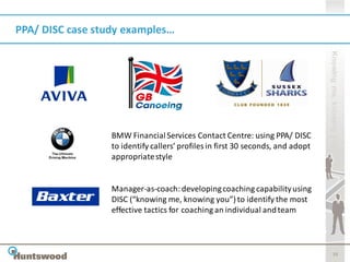 PPA/ DISC case study examples…




                                                                                 Knowing me, knowing you
                  BMW Financial Services Contact Centre: using PPA/ DISC
                  to identify callers’ profiles in first 30 seconds, and adopt
                  appropriate style


                  Manager-as-coach: developing coaching capability using
                  DISC (“knowing me, knowing you”) to identify the most
                  effective tactics for coaching an individual and team



                                                                                        33
 