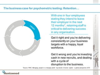 The business case for psychometric testing: Retention…

                                                          With one in four employees




                                                                                                                           Knowing me, knowing you
                                                          stating they intend to leave
                                                          their employer in the next
                                                          12 months*, retaining staff is
                                                          critical to delivering success
                                                          in any organisation.
                                                          Get it right and you’re delivering
                                                          consistently on your business
                                                          targets with a happy, loyal
                                                          workforce.

                                                          Get it wrong and you’re investing
                                                          cash in new recruits, and dealing
                                                          with a cycle of
                                                          disruption to the business.
             *Source: PWC, Managing people in a changing world, k ey trends in human capital – a global perspective 2010


                                                                                                                                      8
 