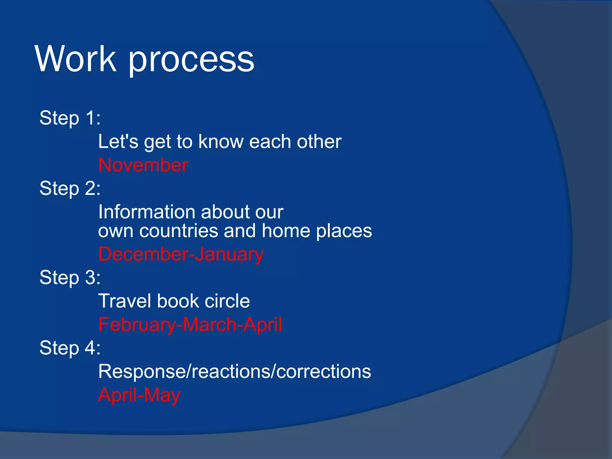 Work process
Step 1:
Let's get to know each other
November
Step 2:
Information about our
own countries and home places
December-January
Step 3:
Travel book circle
February-March-April
Step 4:
Response/reactions/corrections
April-May

 