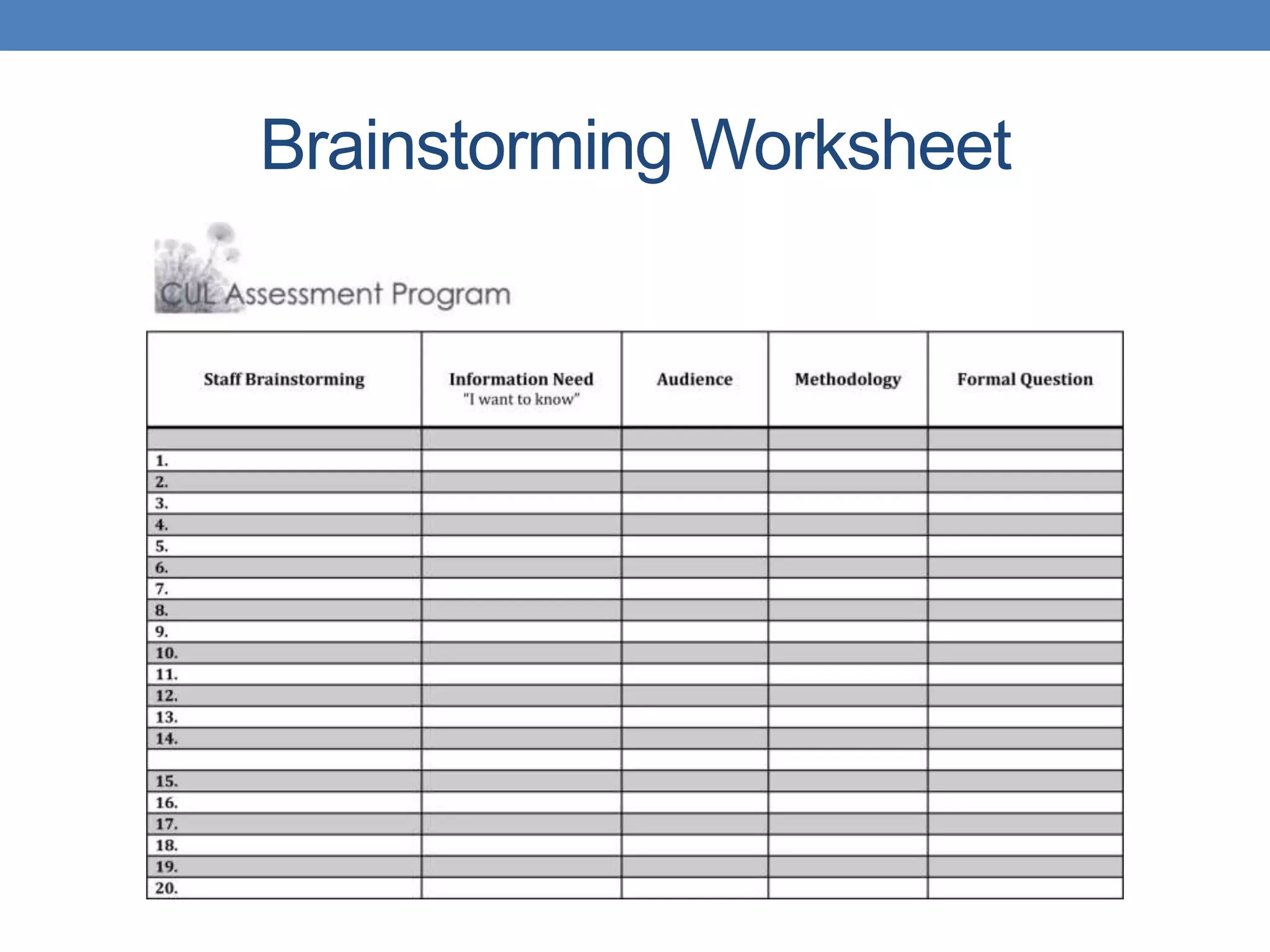 Brainstorming Worksheet 
 