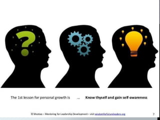 knowingoneself-160728031044.pptx