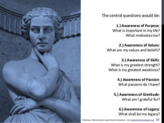 knowingoneself-160728031044.pptx