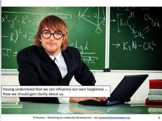 Knowing Oneself ppt.pptx