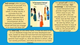 Self Knowing Components Knowing Oneself Session 2 in Personal Development.pptx