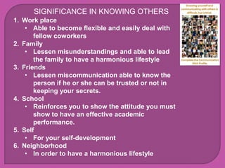 Knowing One Another Knowing others | PPTX
