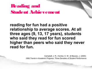Reading and
Student Achievement

reading for fun had a positive
relationship to average scores. At all
three ages (9, 13, 17 years), students
who said they read for fun scored
higher than peers who said they never
read for fun.

                            Campbell, J. R., Hombo, C. M., & Mazzeo, J. (2000)
       1999 Trends in Academic Progress: Three Decades of Student Performance
 