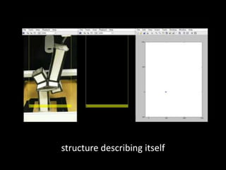 structure describing itself
 