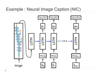 Knowing when to look : Adaptive Attention via A Visual Sentinel for Image Captioning