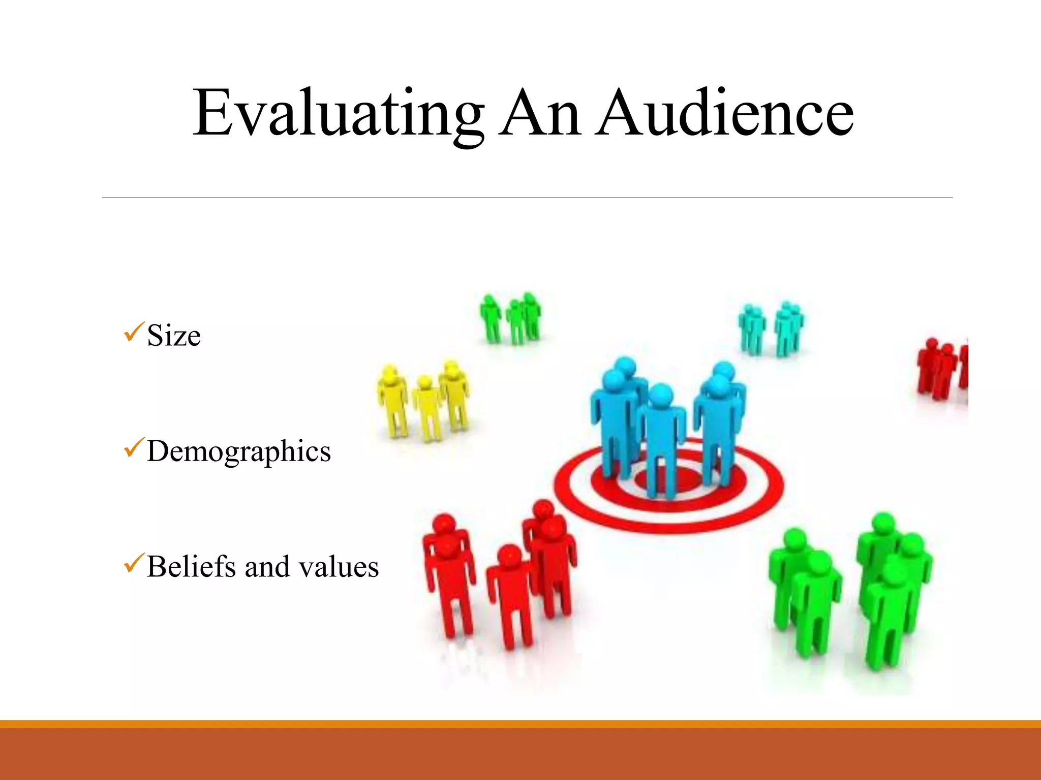 Evaluating An Audience
Size
Demographics
Beliefs and values
 