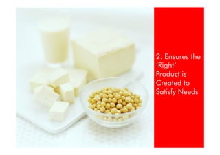 2. Ensures the
‘Right’
Product is
Created to
Satisfy Needs
 