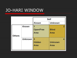 JO-HARI WINDOW
 