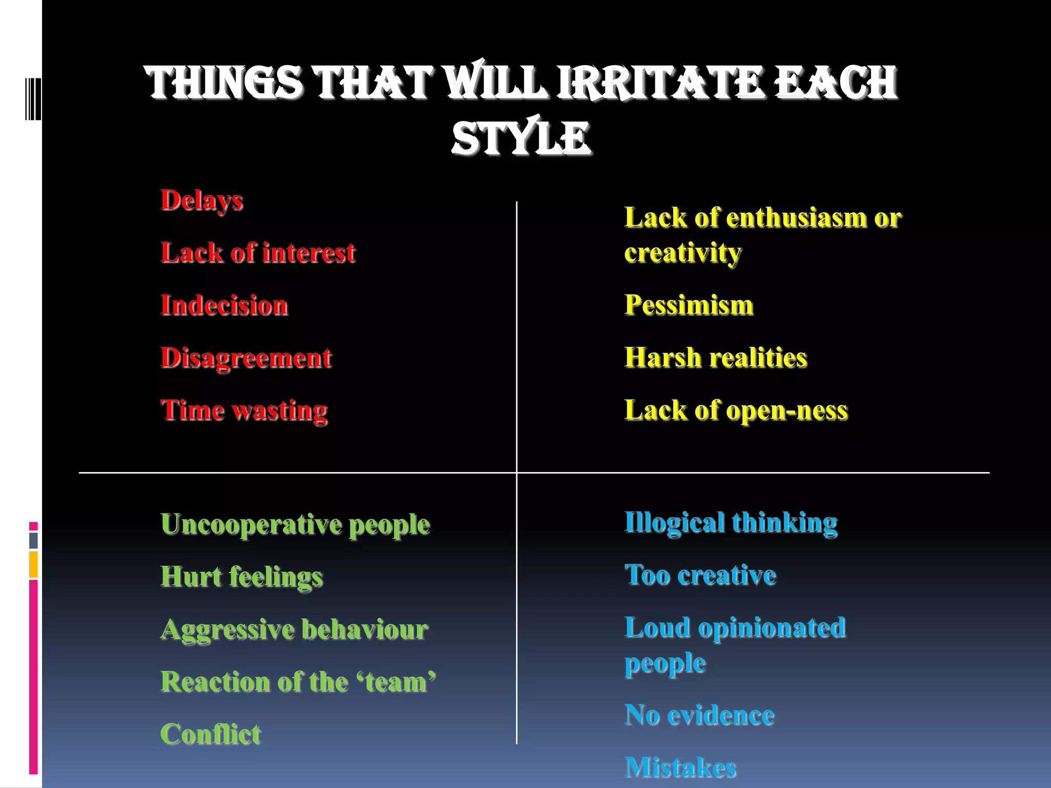 Let’s us work something out!Task FocusDominanceComplianceExtrovertedIntrovertedSteadinessInfluencePeople Focus