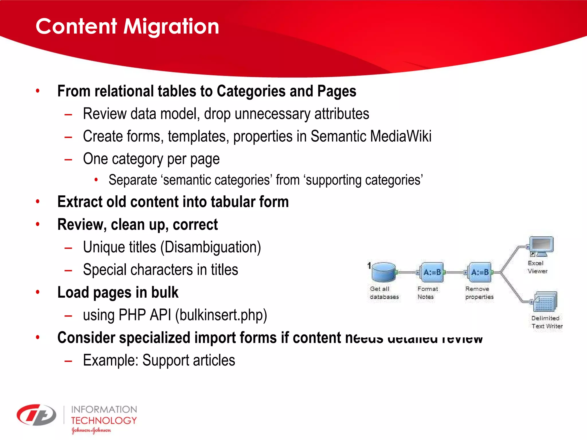 Content Migration From relational tables to Categories and Pages Review data model, drop unnecessary attributes Create forms, templates, properties in Semantic MediaWiki One category per page Separate ‘semantic categories’ from ‘supporting categories’ Extract old content into tabular form Review, clean up, correct Unique titles (Disambiguation) Special characters in titles Load pages in bulk using PHP API (bulkinsert.php) Consider specialized import forms if content needs detailed review Example: Support articles 