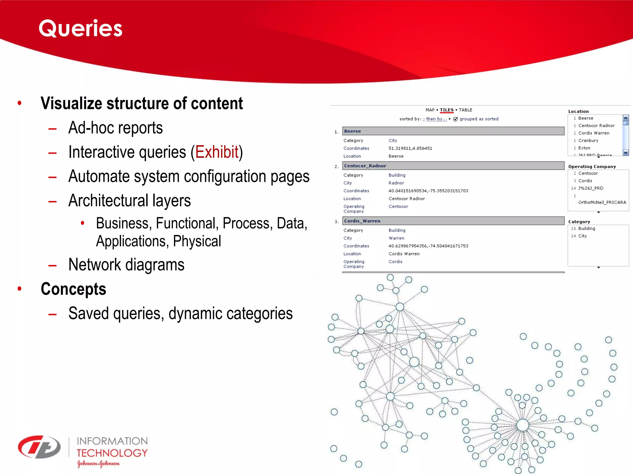 Queries Visualize structure of content Ad-hoc reports Interactive queries ( Exhibit ) Automate system configuration pages Architectural layers Business, Functional, Process, Data, Applications, Physical Network diagrams Concepts Saved queries, dynamic categories 
