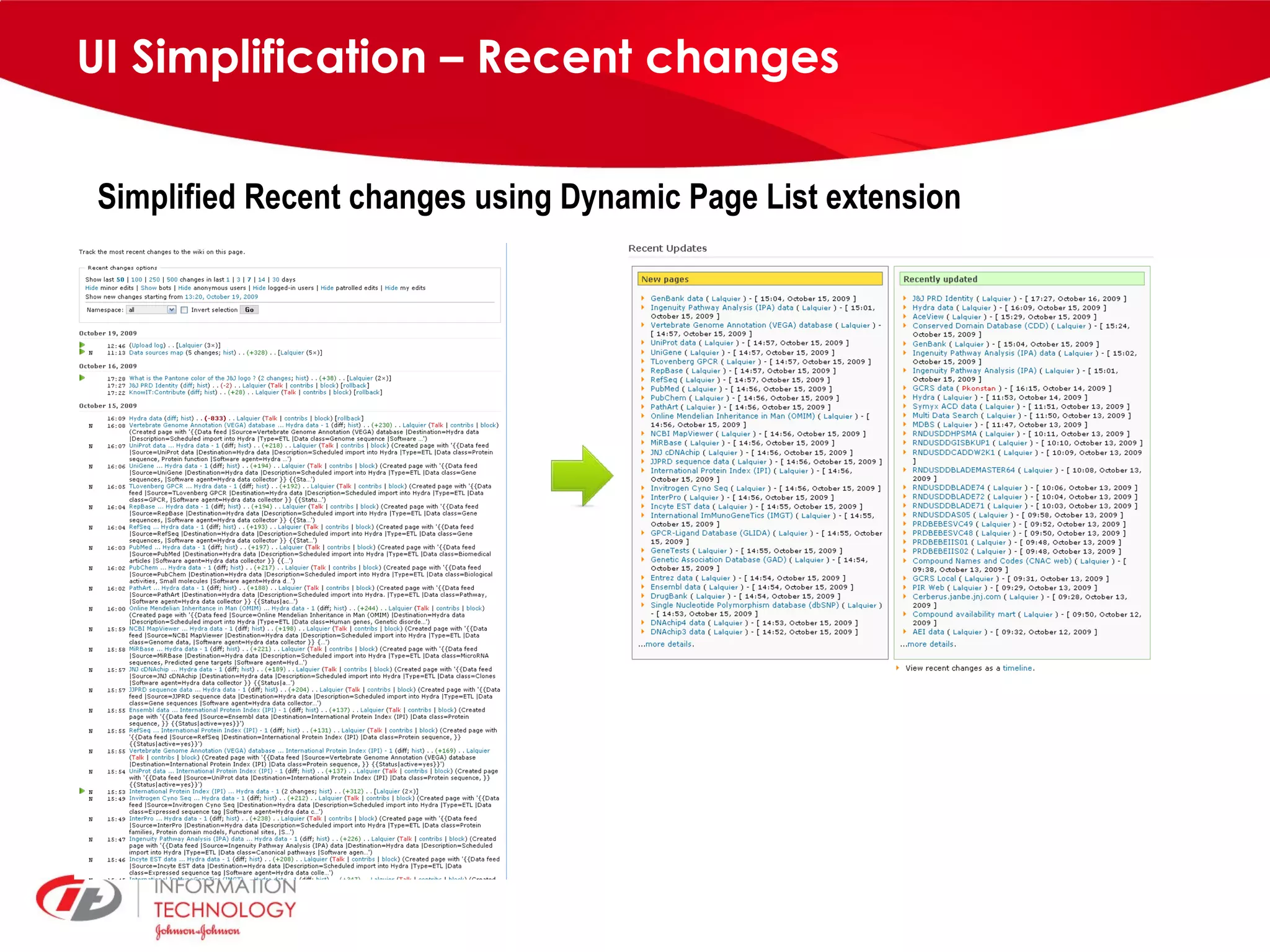 UI Simplification – Recent changes Simplified Recent changes using Dynamic Page List extension 