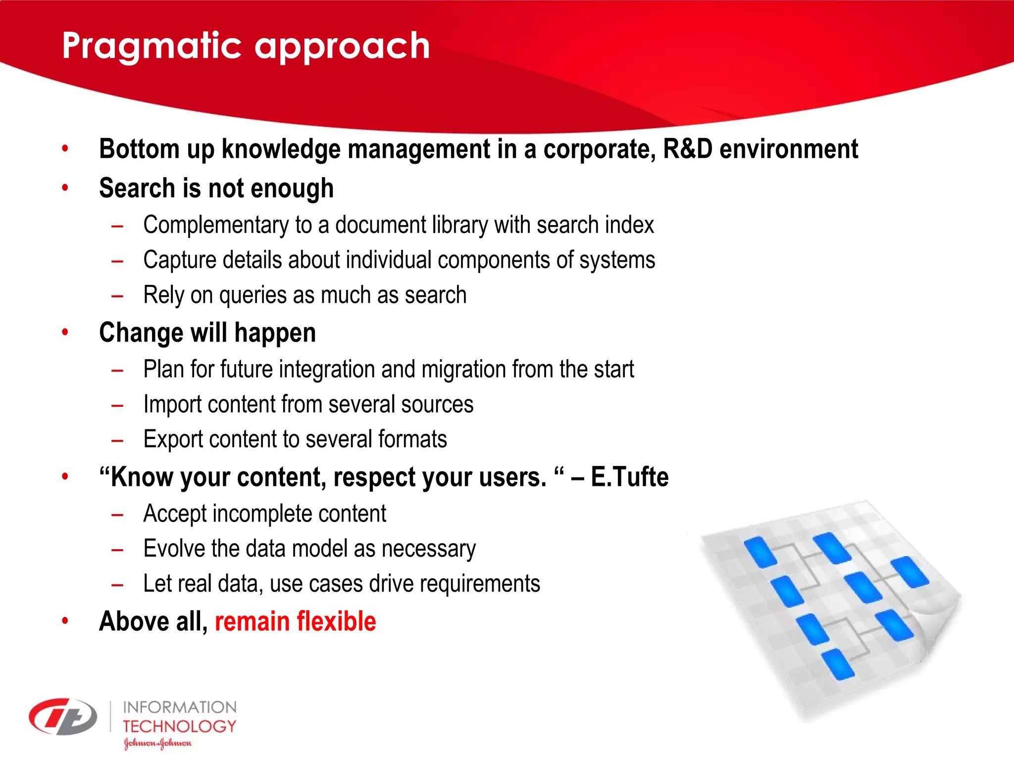 Pragmatic approach Bottom up knowledge management in a corporate, R&D environment Search is not enough Complementary to a document library with search index Capture details about individual components of systems Rely on queries as much as search Change will happen Plan for future integration and migration from the start Import content from several sources Export content to several formats “ Know your content, respect your users. “ – E.Tufte Accept incomplete content Evolve the data model as necessary Let real data, use cases drive requirements Above all, remain flexible 