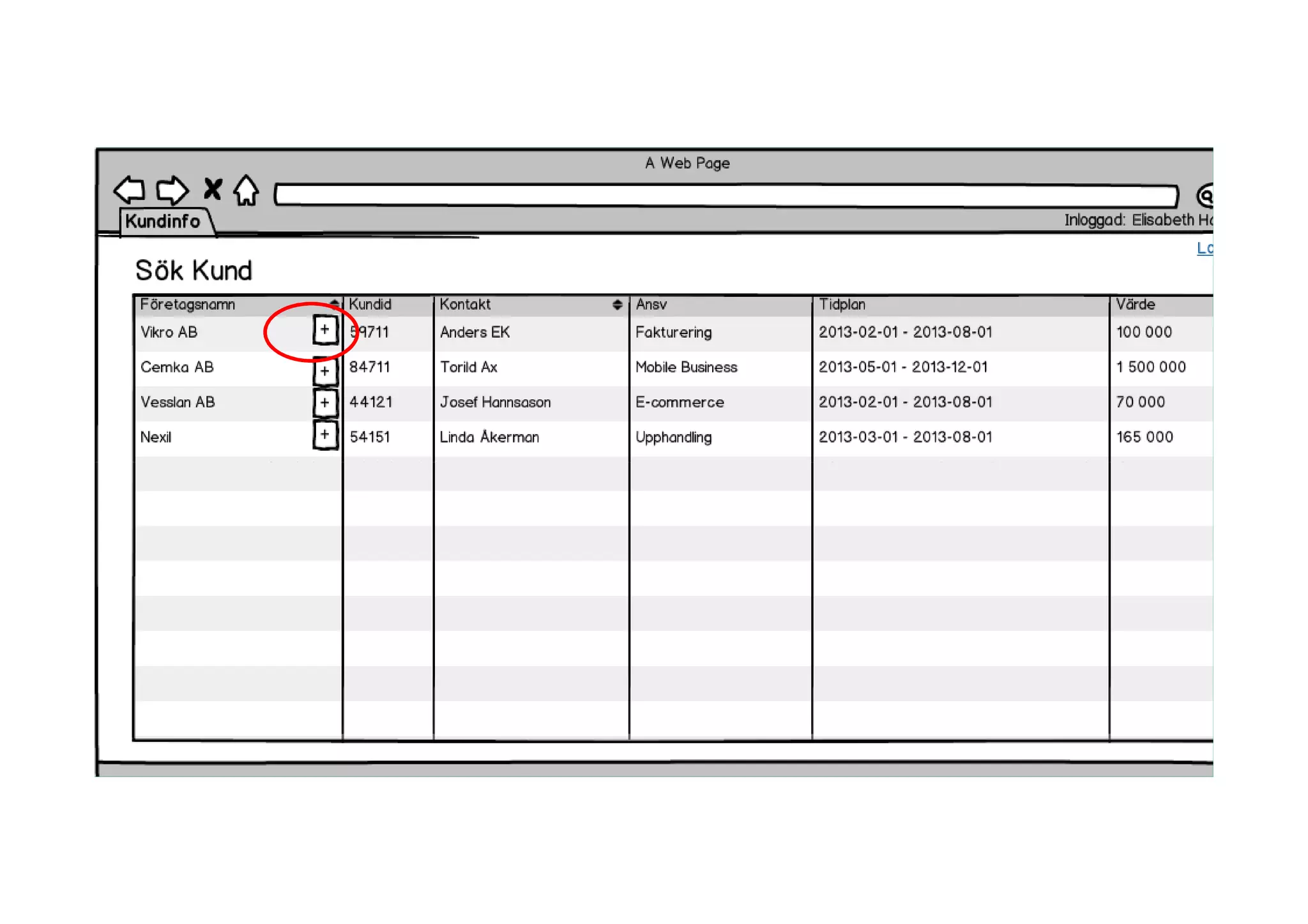 På affärsminglet
   VD på Ftg
 