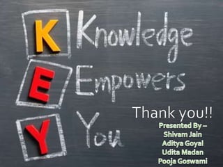 Knowladge management