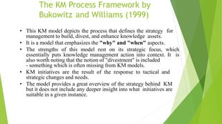 Knowladge management | PPTX | Business Administration | Business