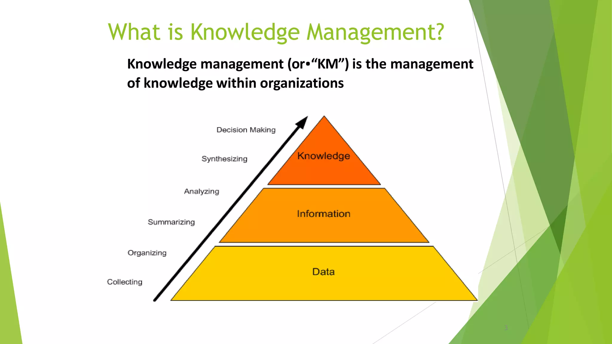 Knowledge management | PPTX