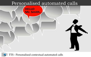 How AI in Business Communication is Automating Customer Experience | PPTX